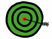 Metaphysical Monday: Setting Proper Goals Metaphysical Monday: Setting Proper Goals